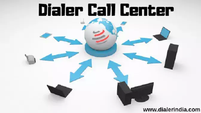 predictive dialer