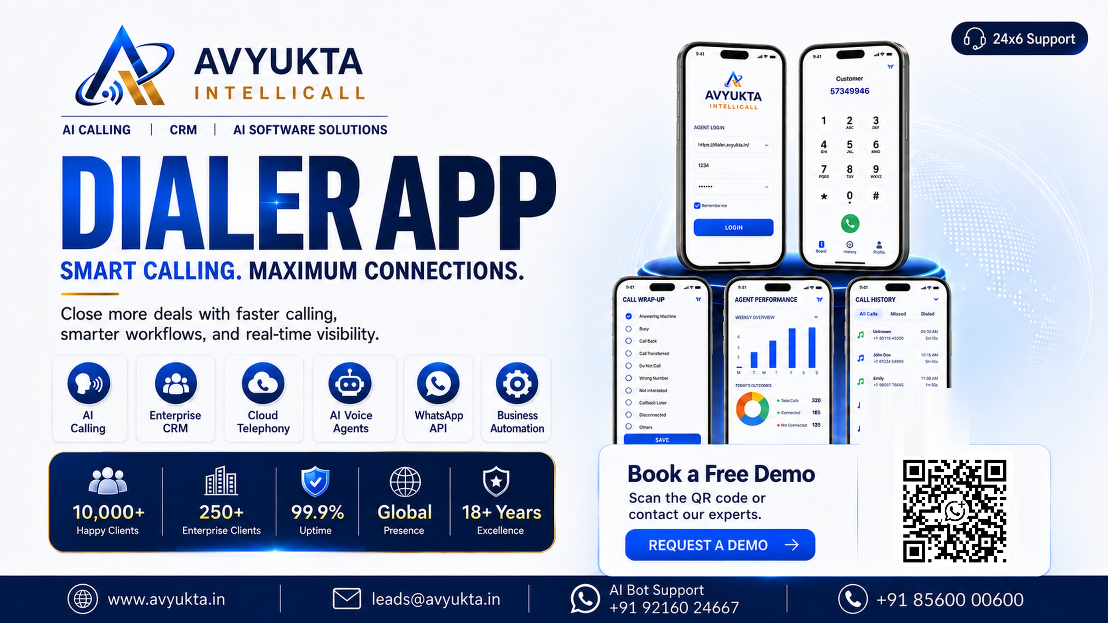 Avyukta AI Dialer App: Smarter Calling for Modern Businesses
